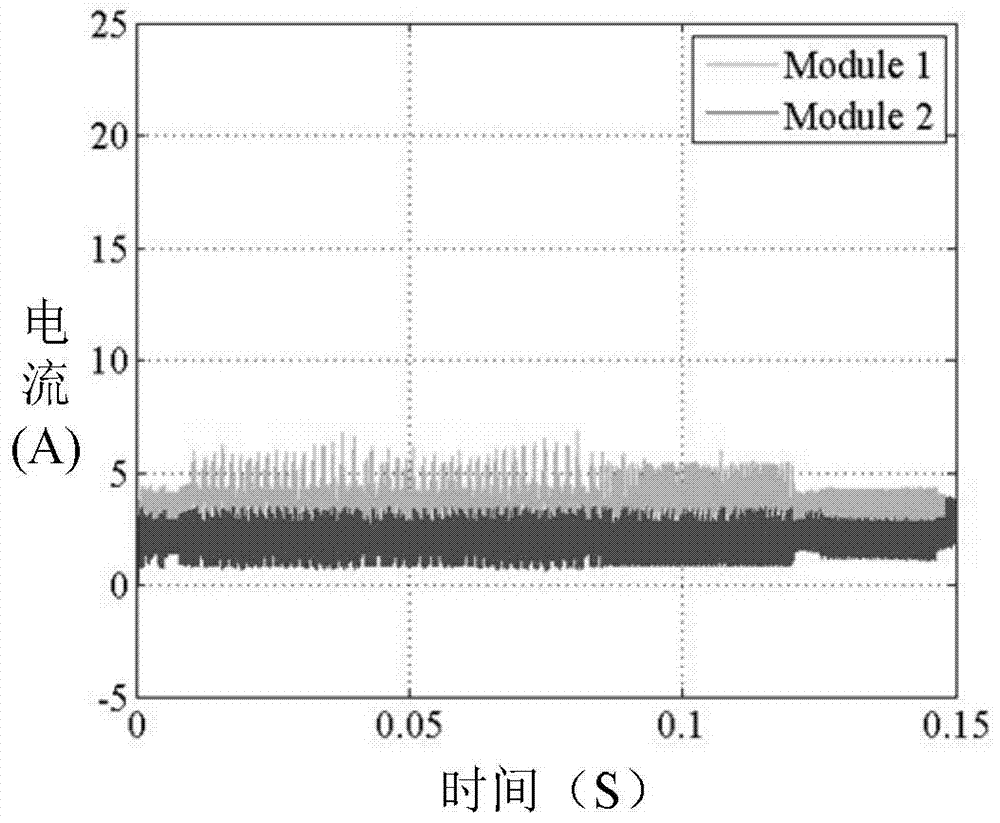 Switching power supply and its control method