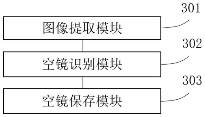 Empty mirror material identification method and device, terminal and storage medium