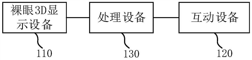 Fused reality interaction system and method