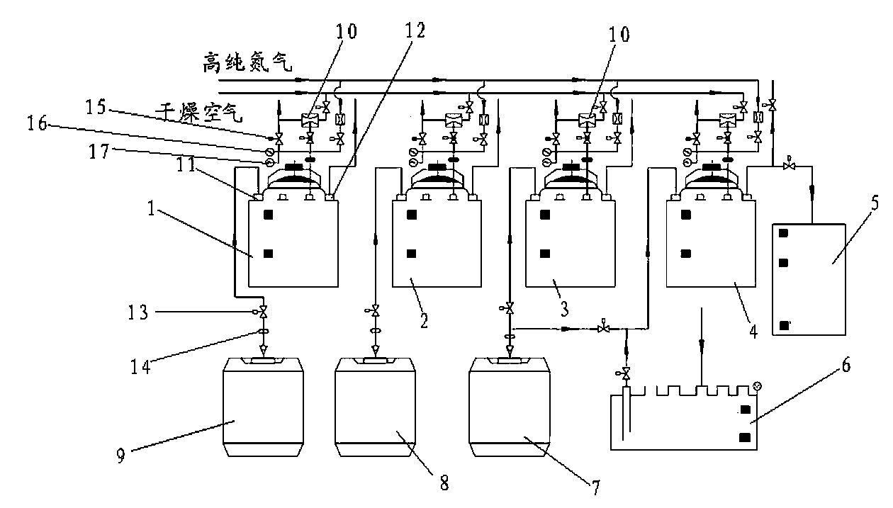 Automatic liquid adding system for metal film stripping and cleaning device