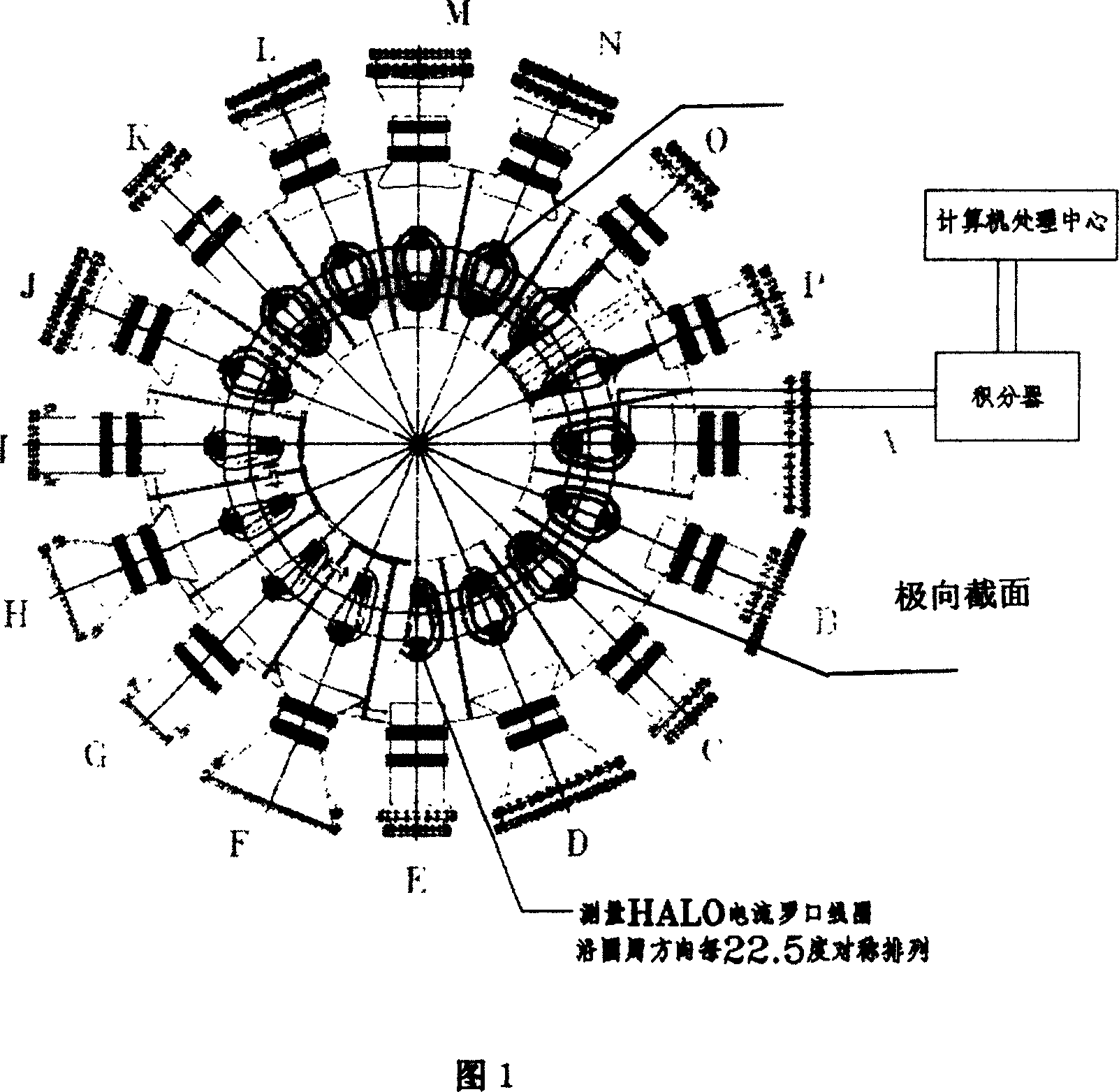 Method and device for measuring corona current in Tokamak device