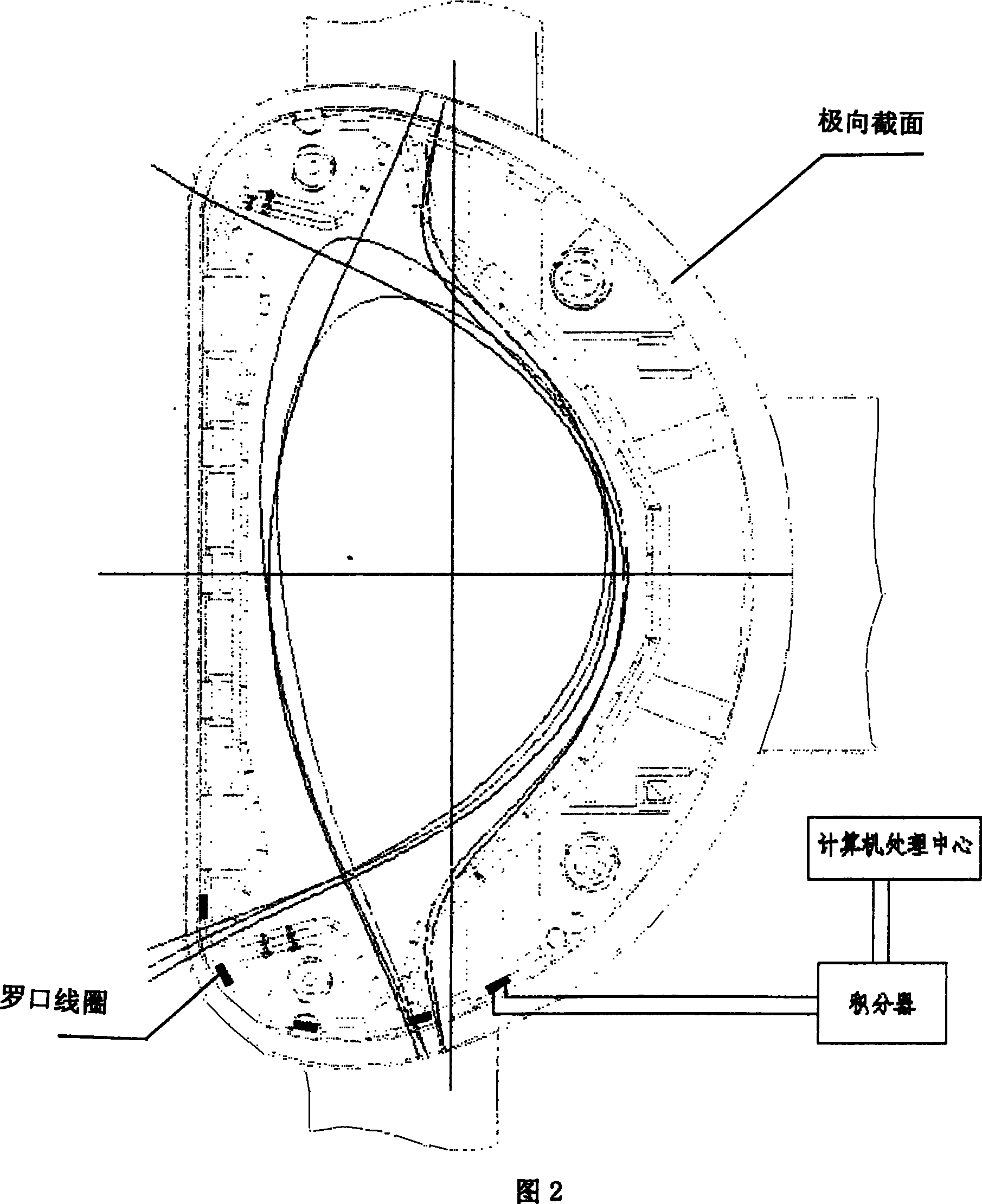 Method and device for measuring corona current in Tokamak device