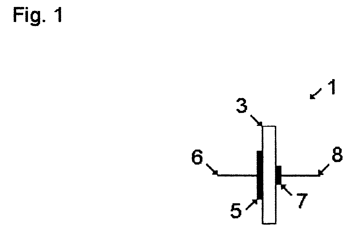 Coupled ionization apparatus and methods