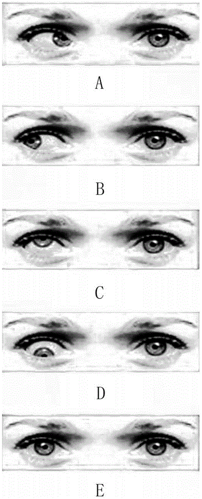 Human eyes state detection method and human eyes state detection device