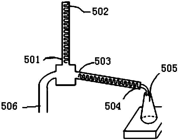 Method and device for measuring calorimetry of non-isothermal reaction process