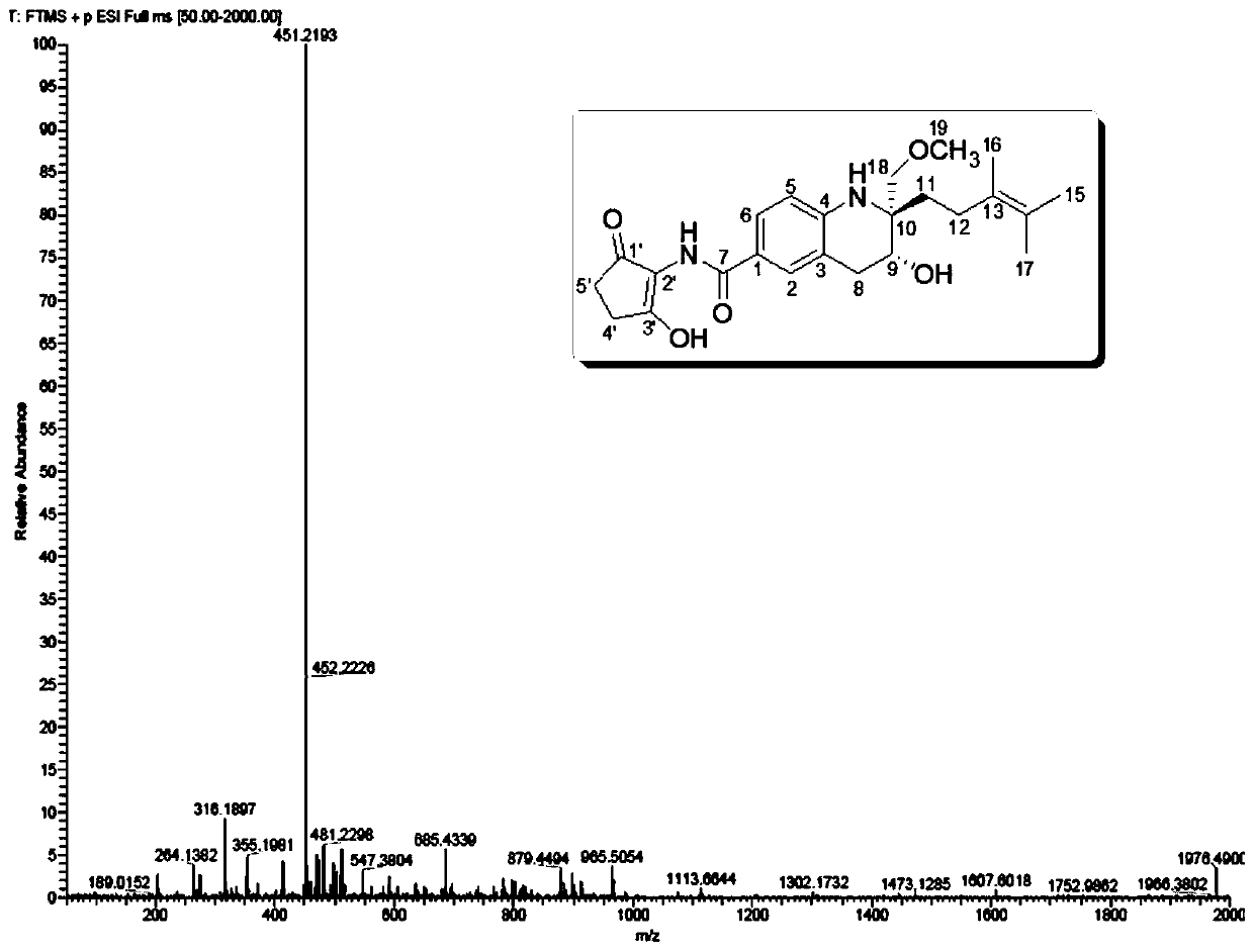 Tetrahydroquinoline alkaloid Malaysiensin with immunosuppression activity and production method and application of tetrahydroquinoline alkaloid Malaysiensin with immunosuppression activity