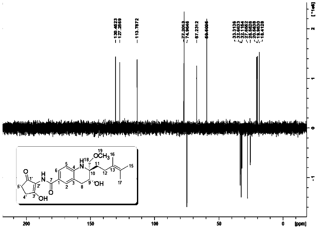 Tetrahydroquinoline alkaloid Malaysiensin with immunosuppression activity and production method and application of tetrahydroquinoline alkaloid Malaysiensin with immunosuppression activity