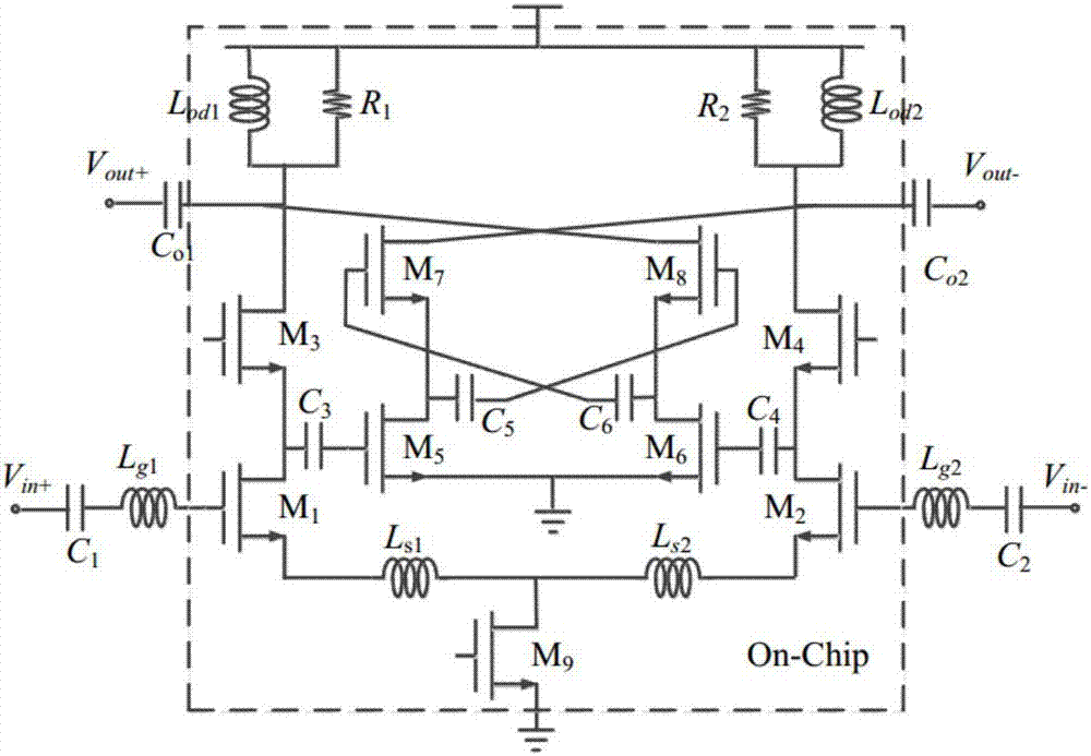 Broadband low-power-consumption and low-noise amplifier applied to wireless sensor network