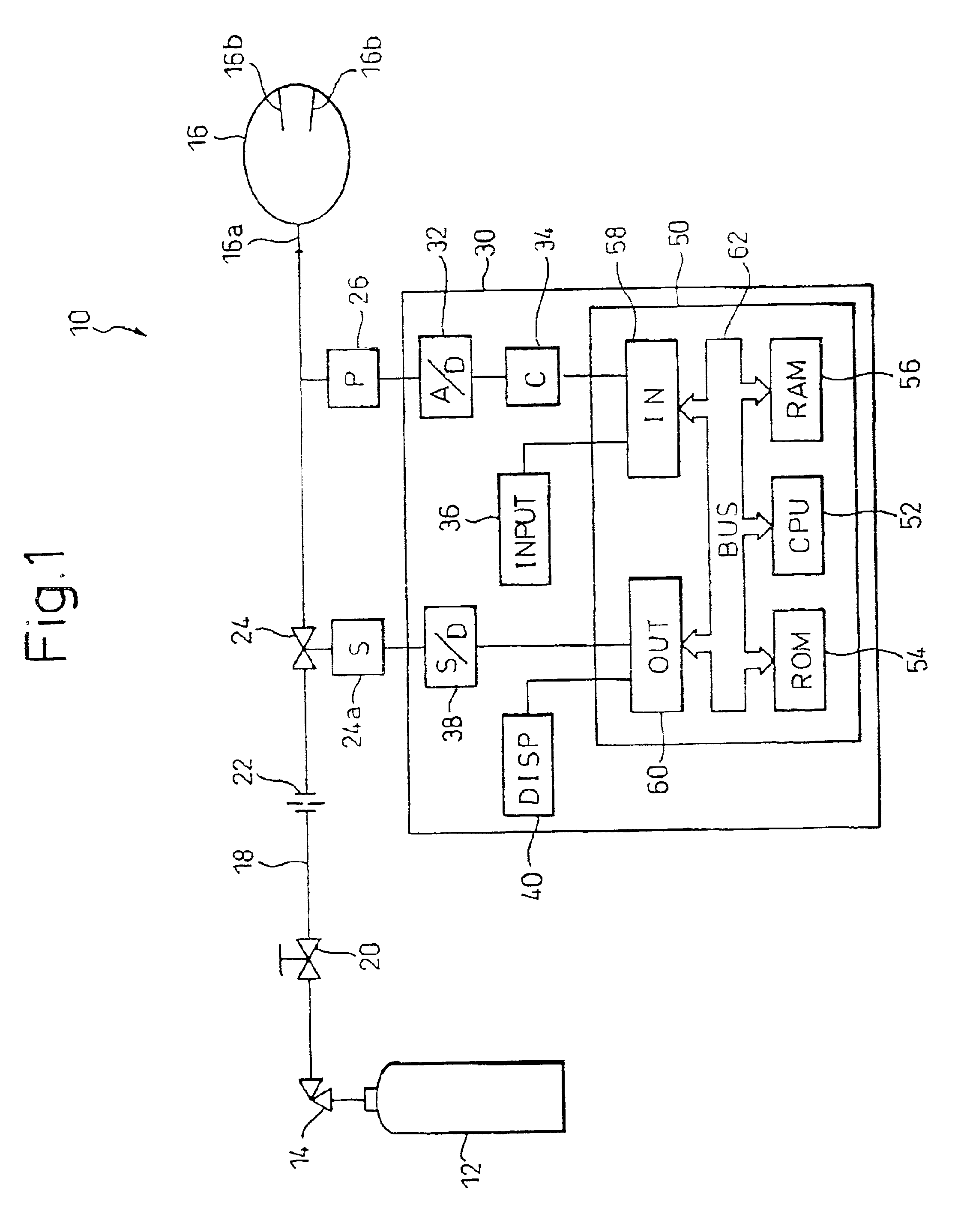 Apparatus for supplying a therapeutic oxygen gas