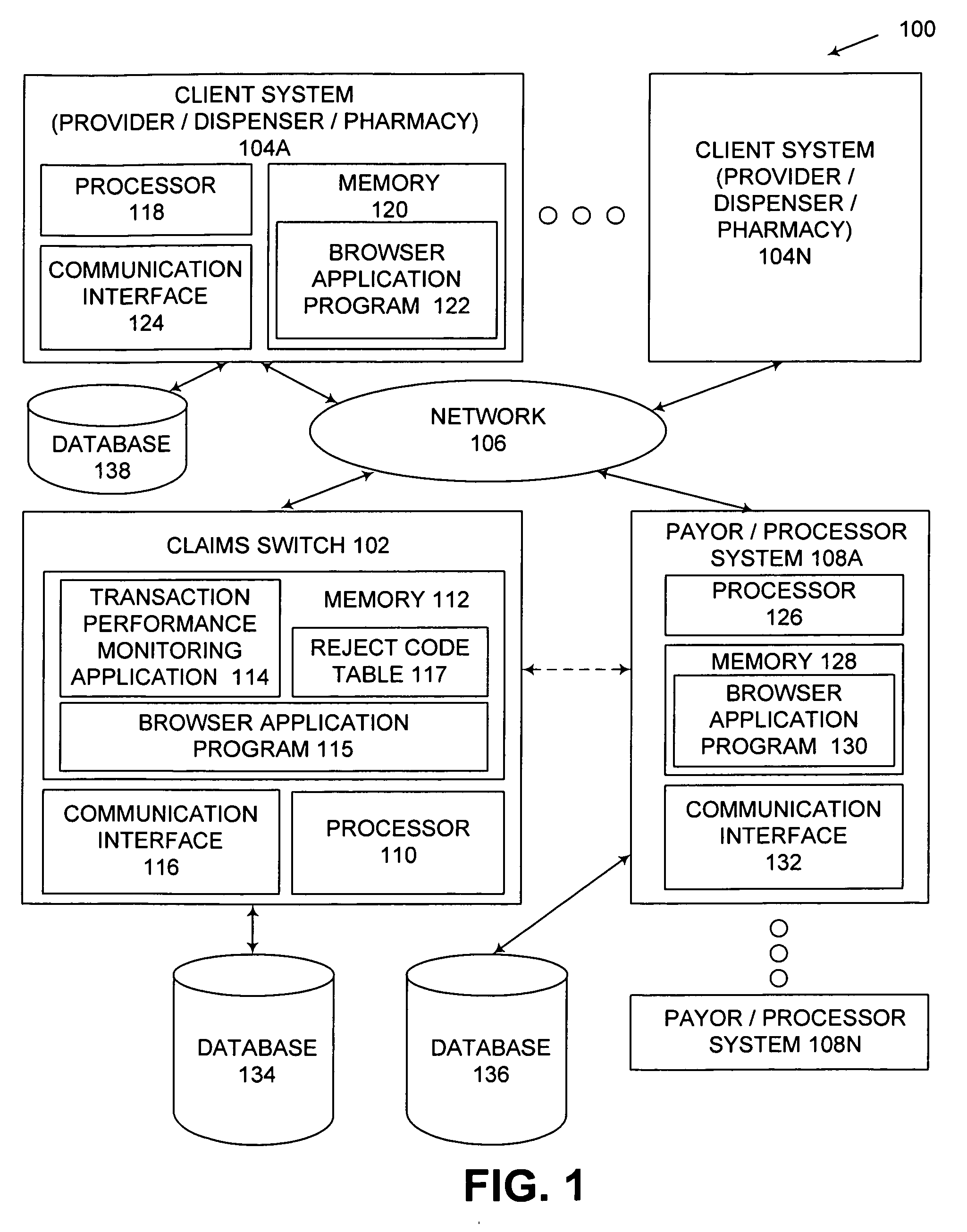 Systems and Methods for Real-Time Monitoring and Analysis of Prescription Claim Rejections