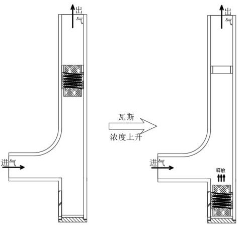 Mine ventilation device with alarm device