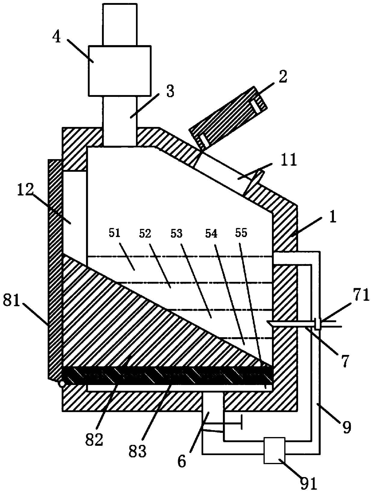 Garbage disposal device