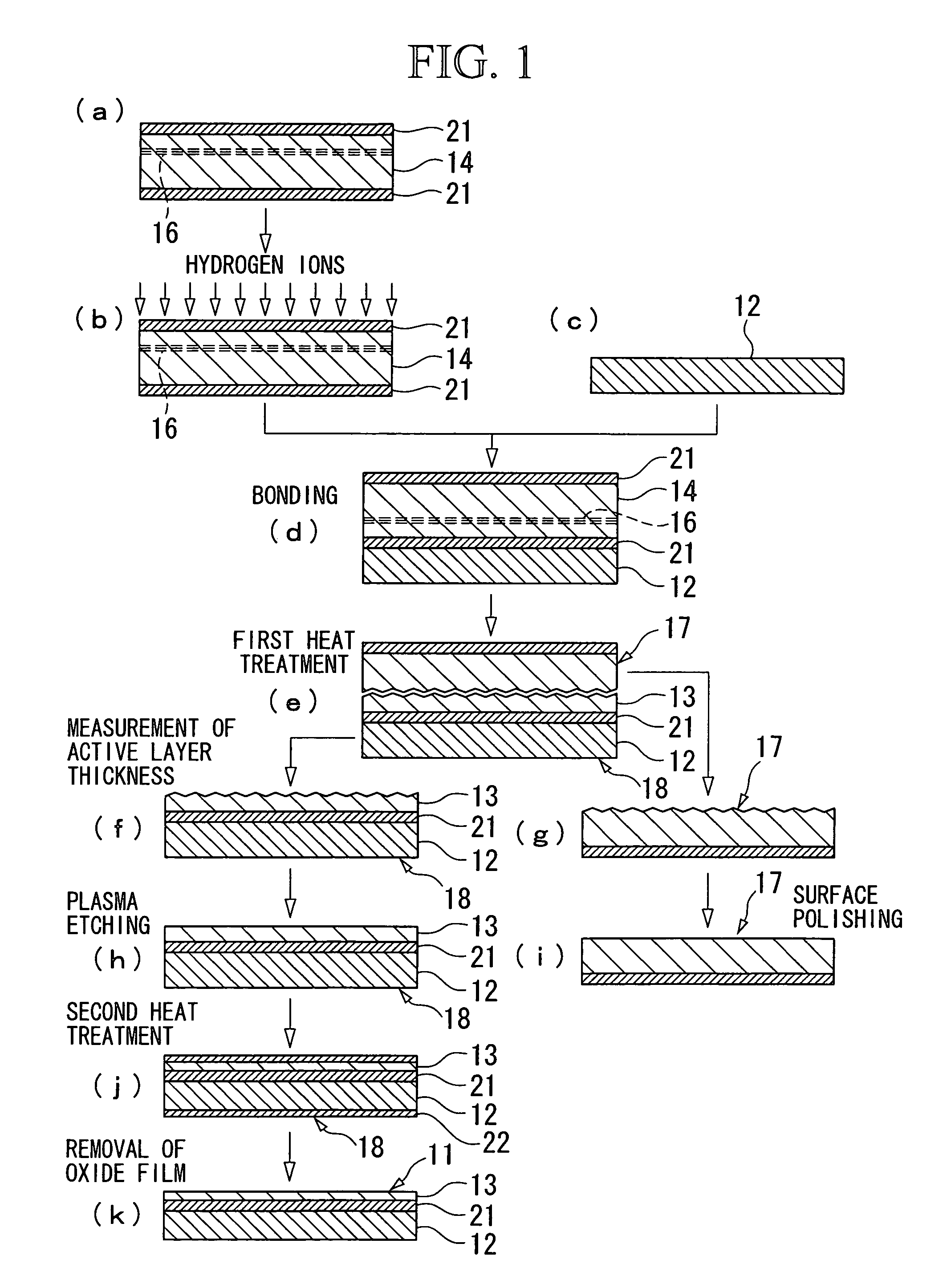 Silicon-on insulator substrate and method for manufacturing the same