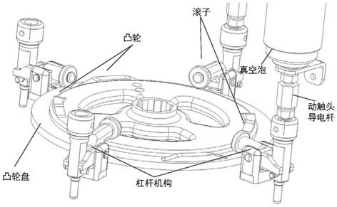 Control method of tap changer