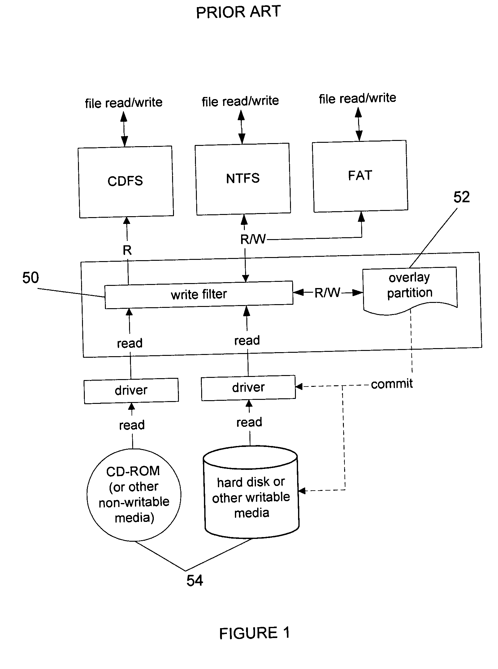 Efficient replication of embedded operating system with a write filter and overlay partition