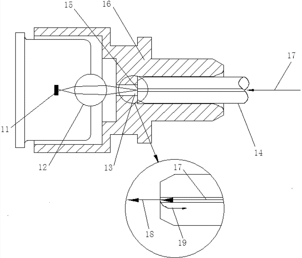 Light receiving subassembly
