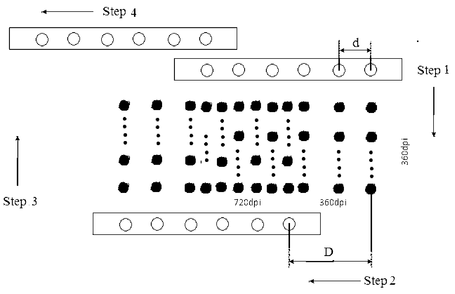 Printed circuit board jet printing motion scanning method
