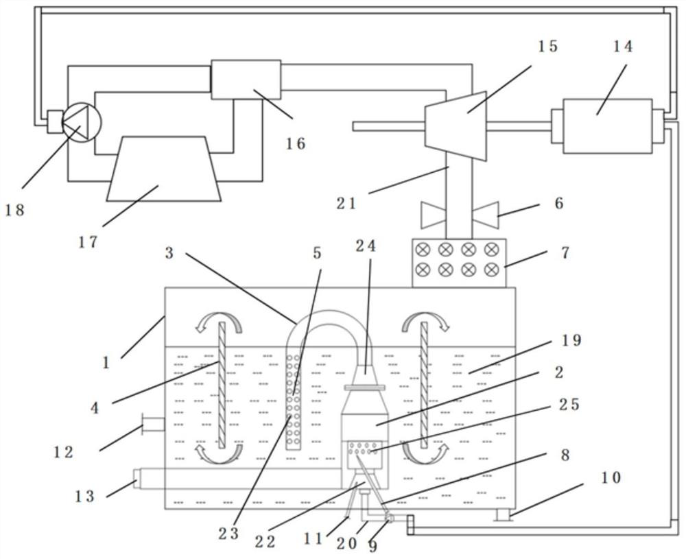 Novel energy-saving supercharged submerged combustion heat exchange system