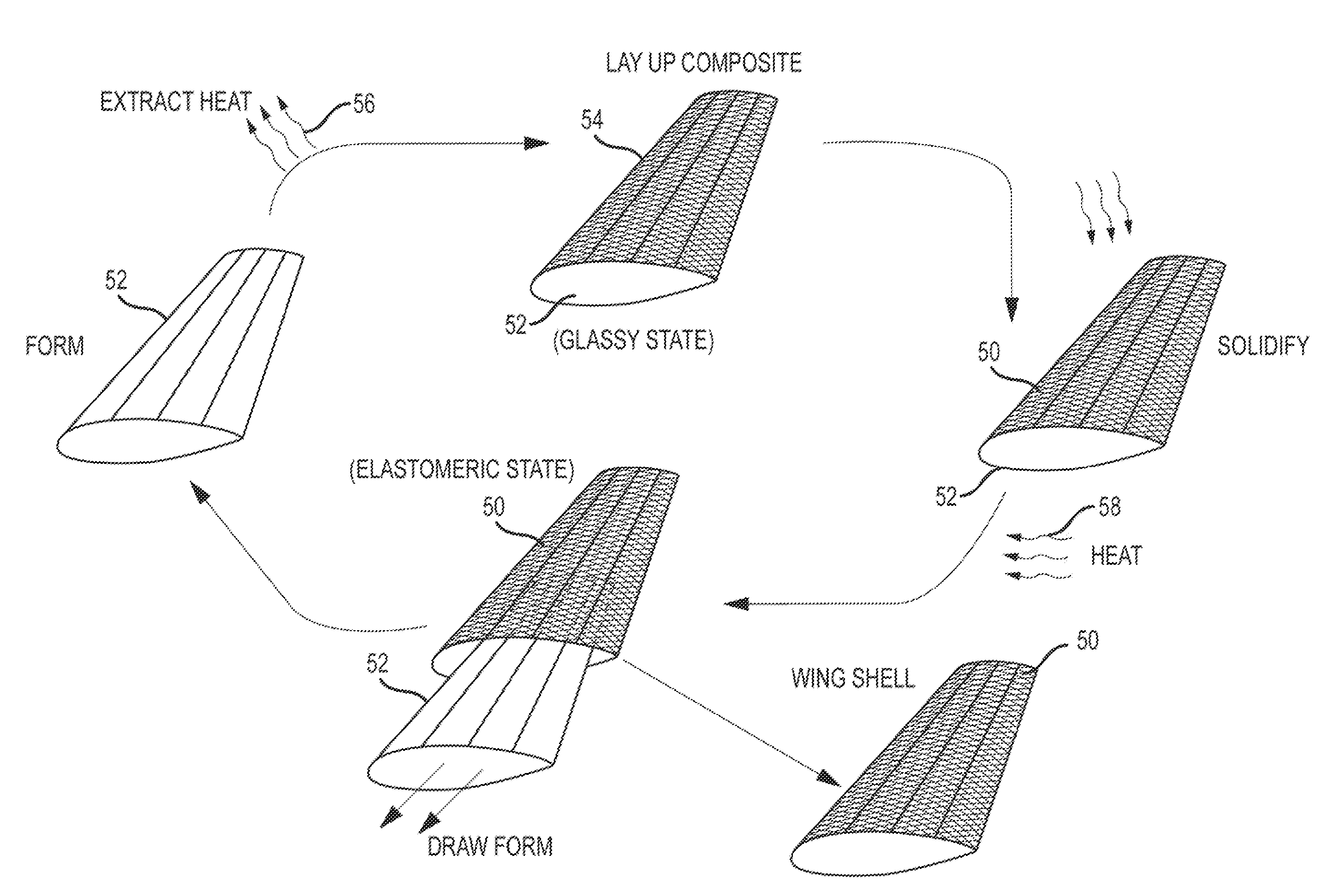 Method of manufacture of one-piece composite parts using a two-piece form including a shaped polymer that does not draw with a rigid insert designed to draw