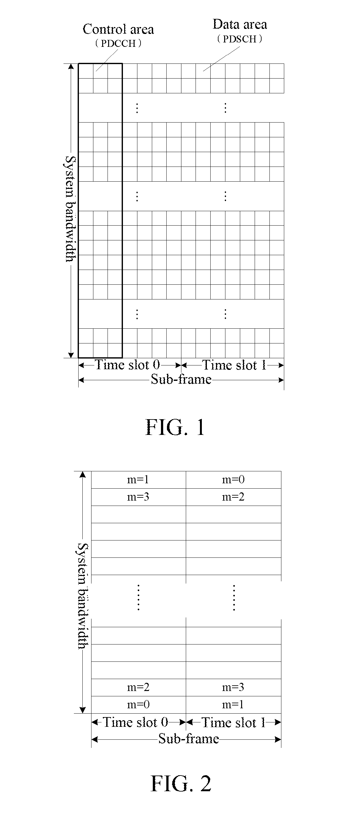 Method, System, Terminal and Base Station for Transmitting Hybrid Automatic Repeat Request Acknowledgement (HARQ-ACK) Feedback Information