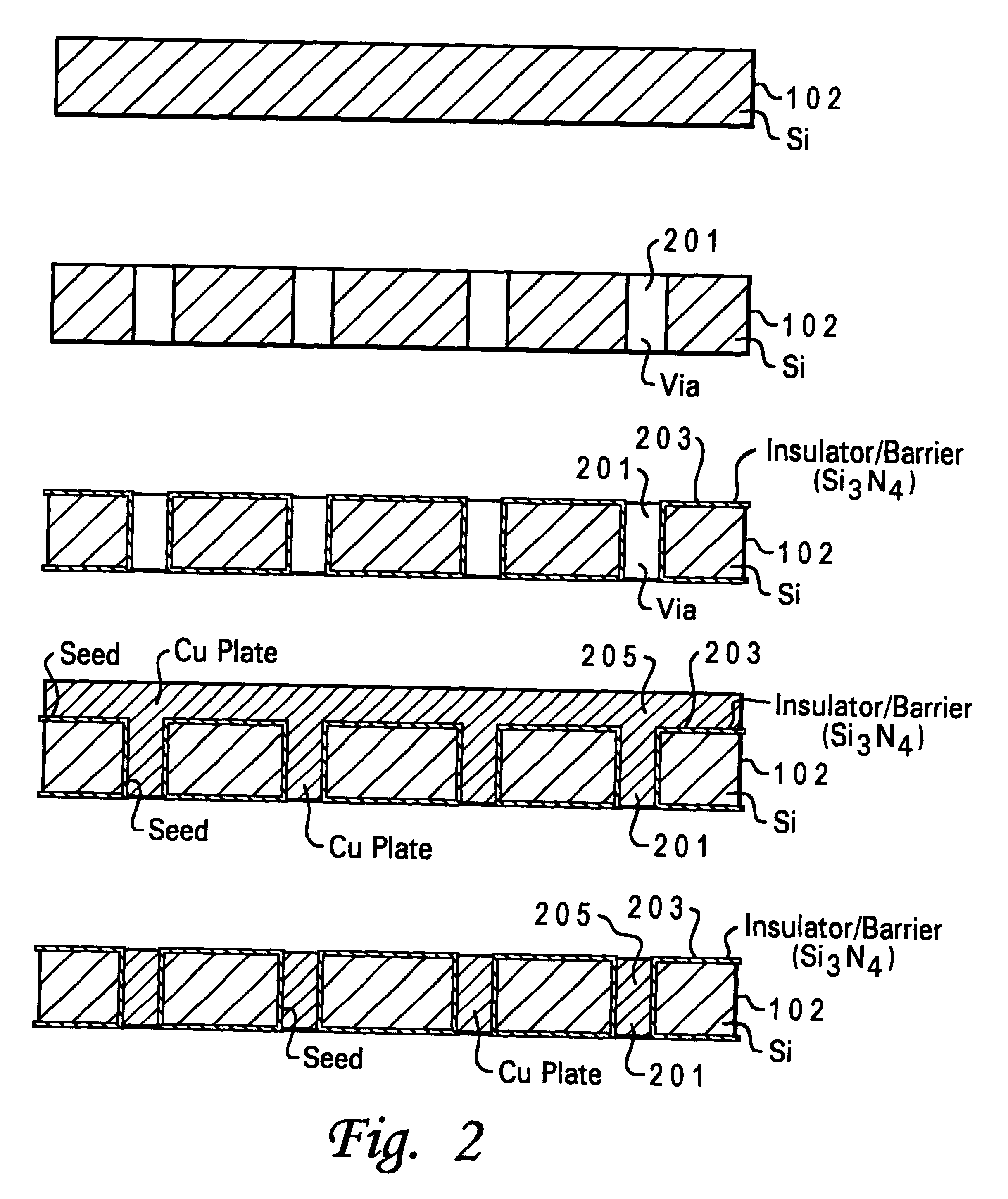 Method for integrated circuit power and electrical connections via through-wafer interconnects