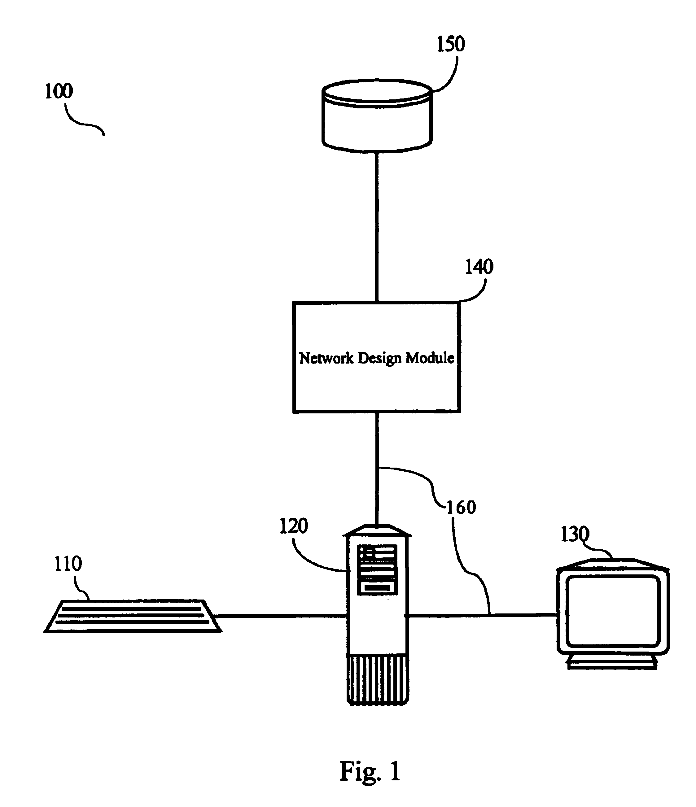 Apparatus and method for designing a network
