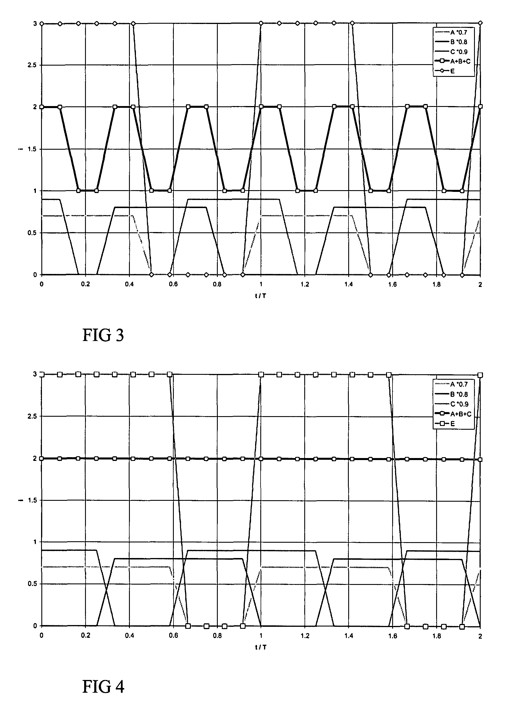 Method for controlling brake chopper, brake chopper and frequency converter