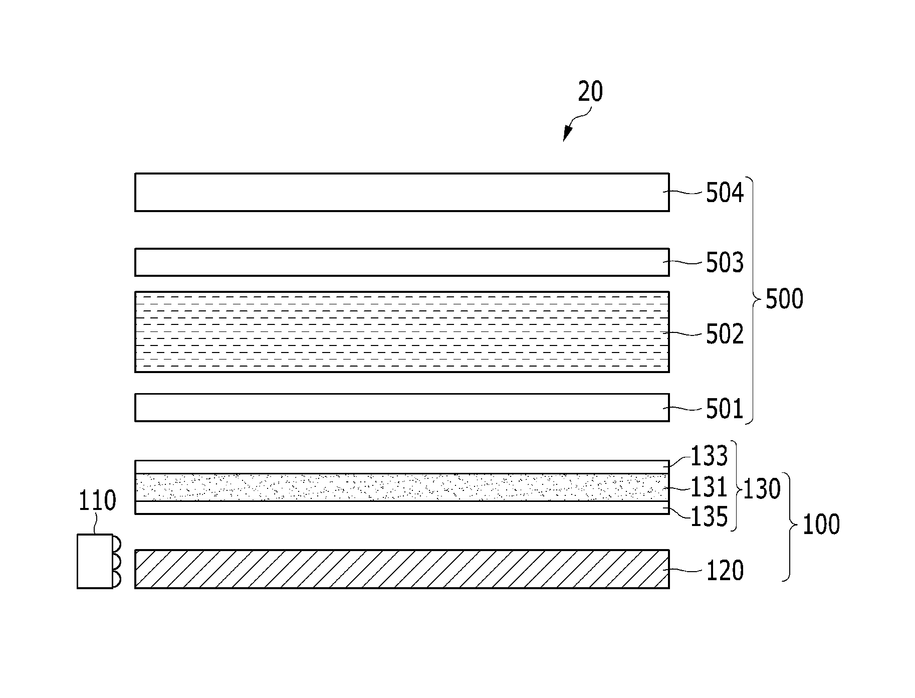 Compositions and polymer composites prepared from the same