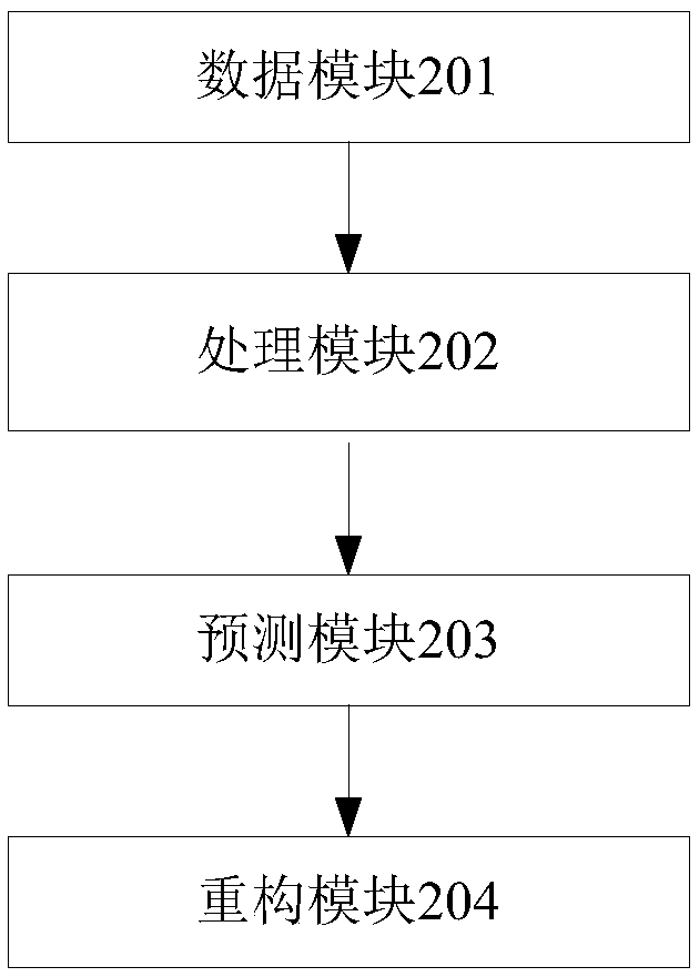 Seal script recognition method and system based on Incep-CapsNet network