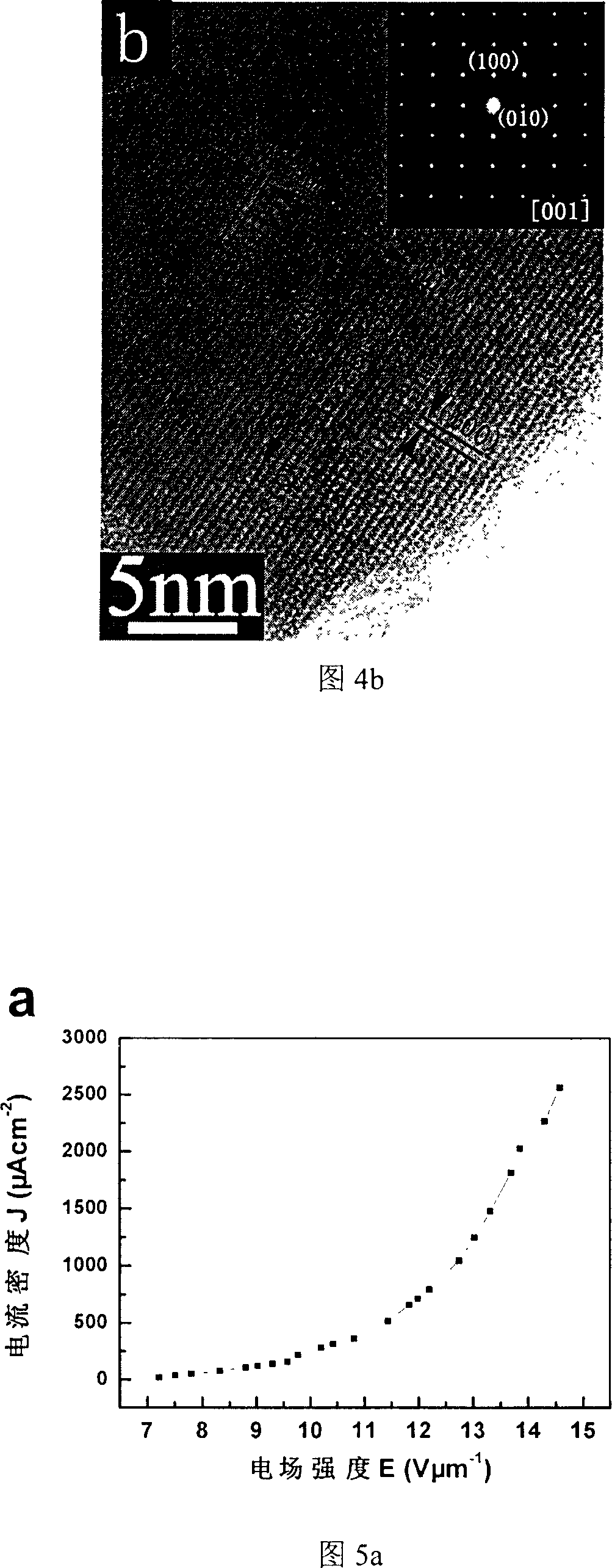 Praseodymium boride nano line, and its preparing method and use