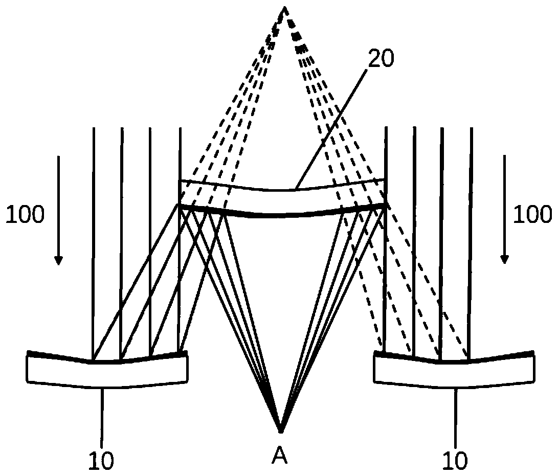 Electrically adjustable Cassegrain reflection system based on metasurface