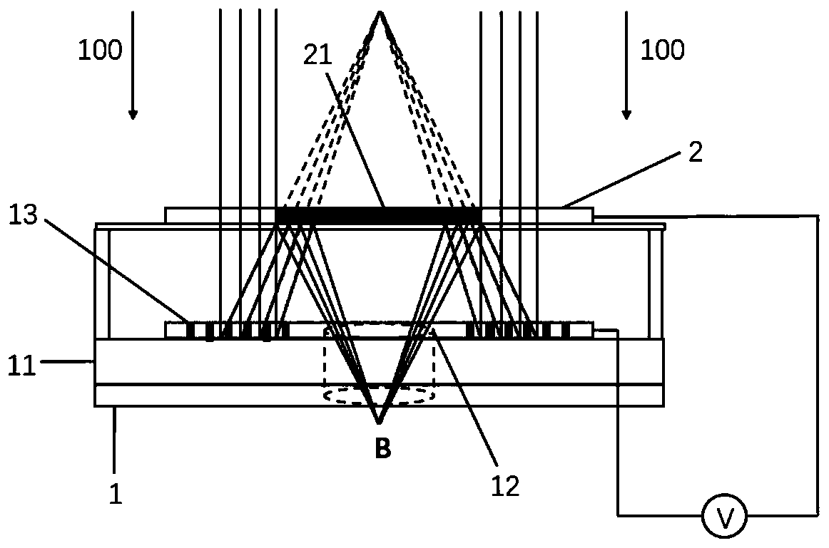 Electrically adjustable Cassegrain reflection system based on metasurface
