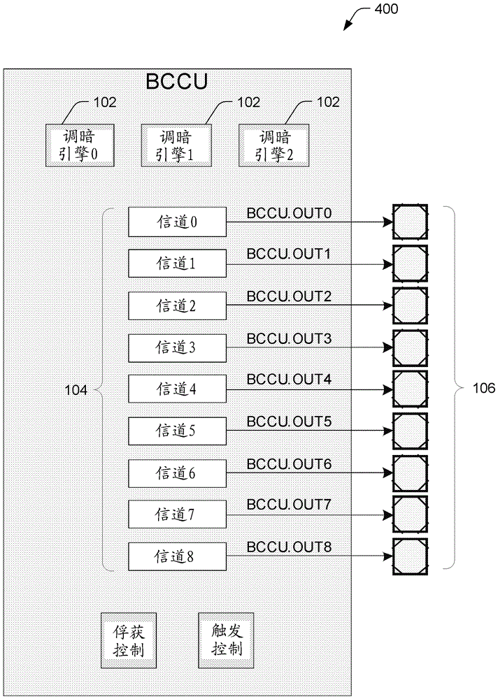 Variable Load Drivers Using Power Messaging