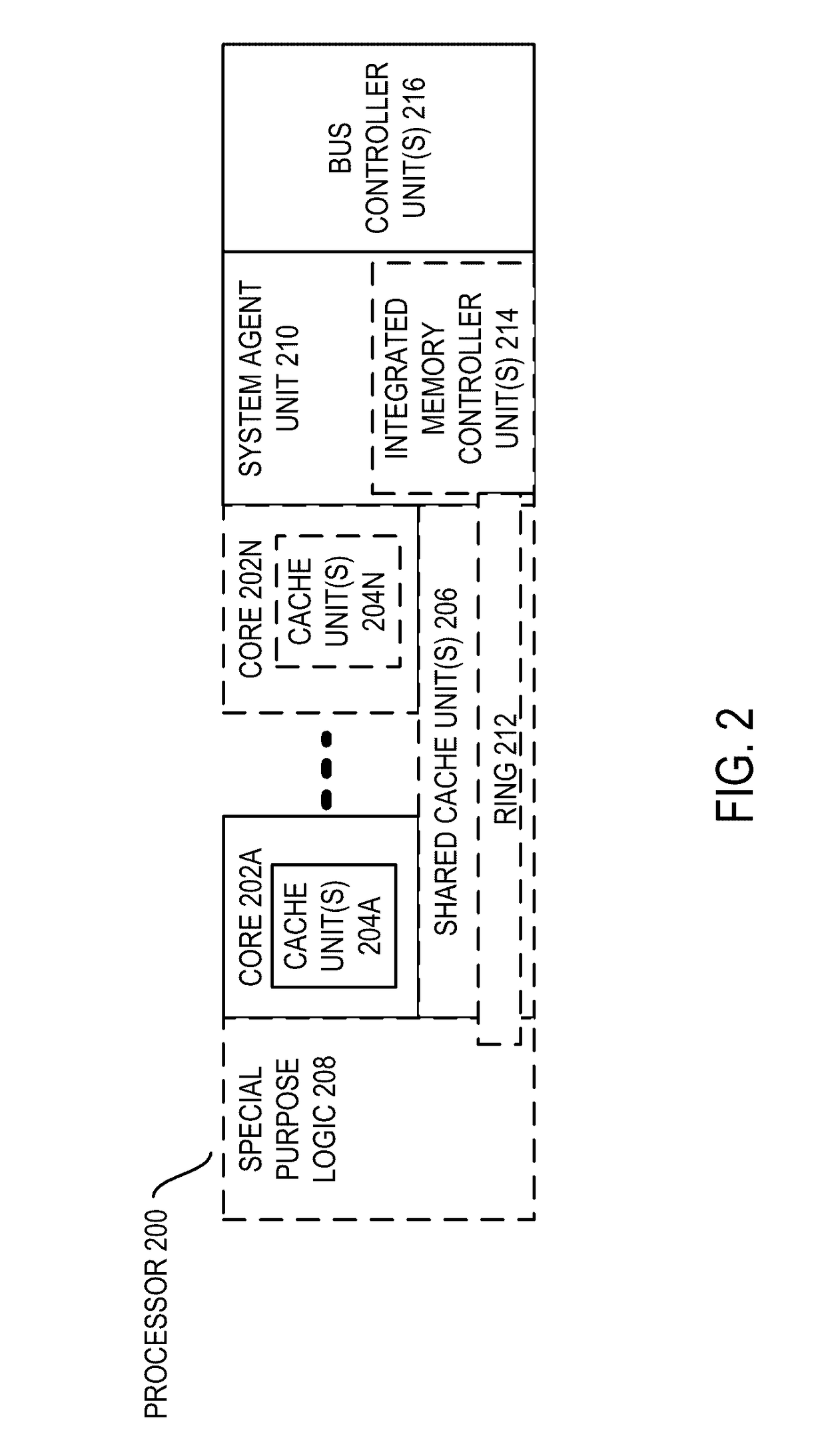 Method and apparatus for implementing a dynamic out-of-order processor pipeline