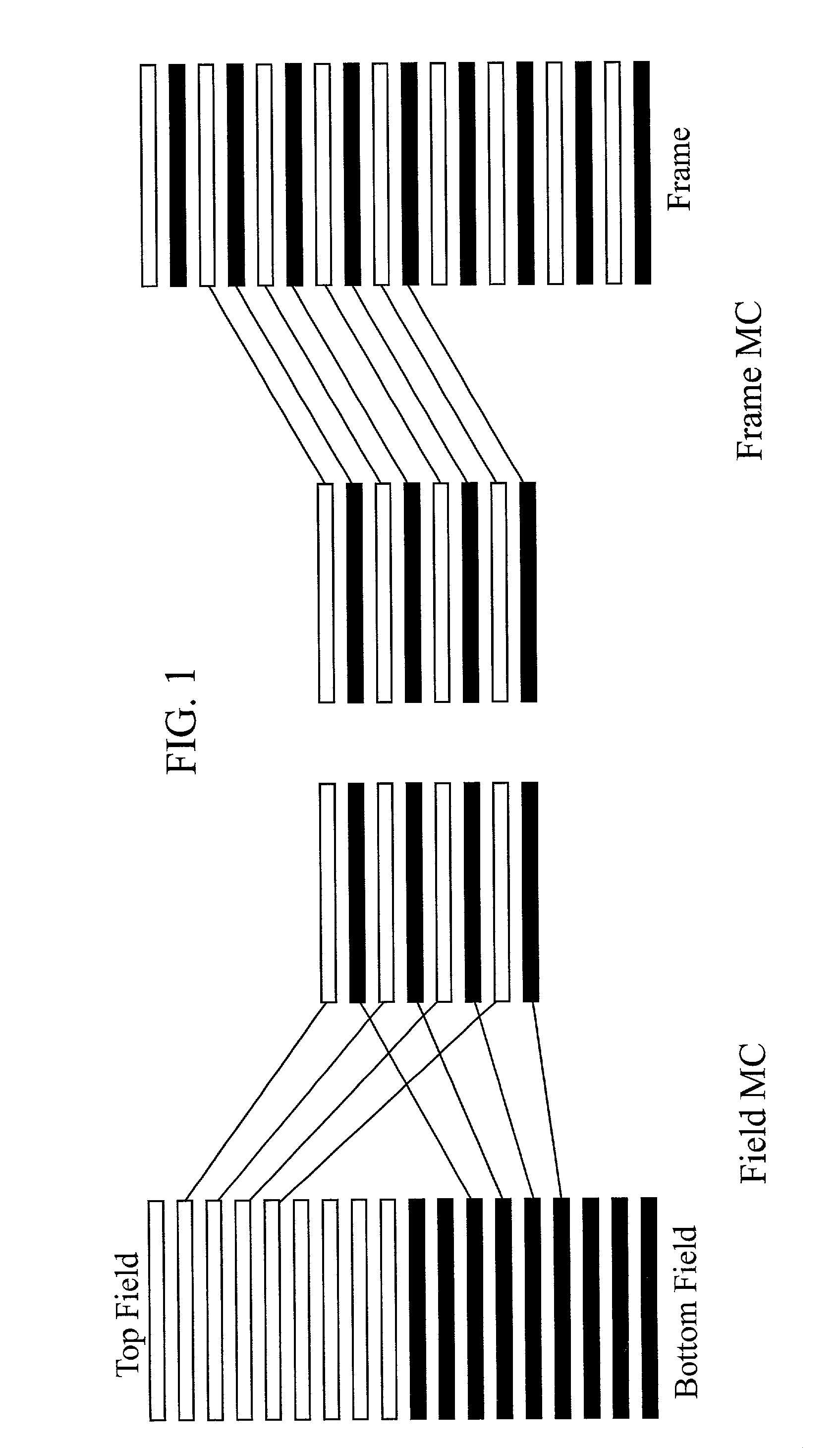 Decoding system and method for proper interpolation for motion compensation
