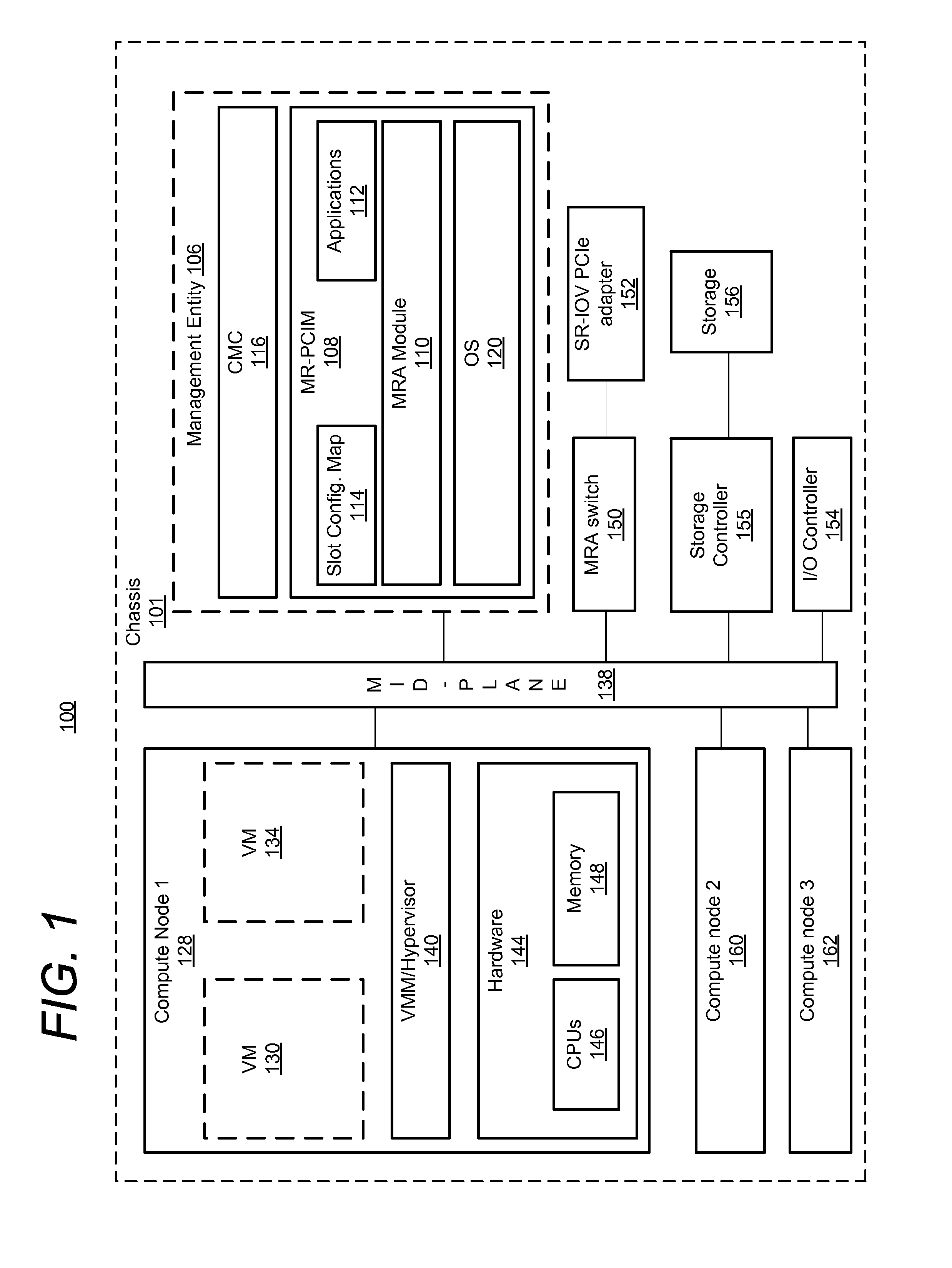 Method for dynamic configuration of a pcie slot device for single or multi root ability