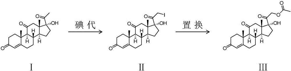 Preparing method of cortisone acetate
