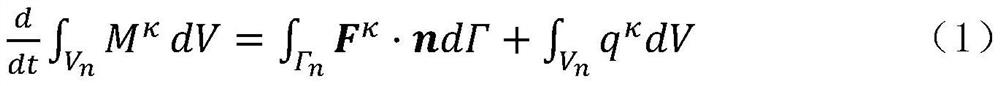 A Discrimination Method for High Pressure Gas-Water Invasion During Cementing in Hydrate Formation