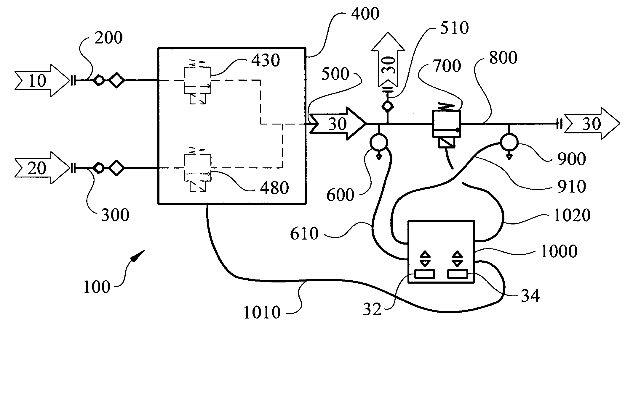 Gas blender with auxiliary mixed gas outlet