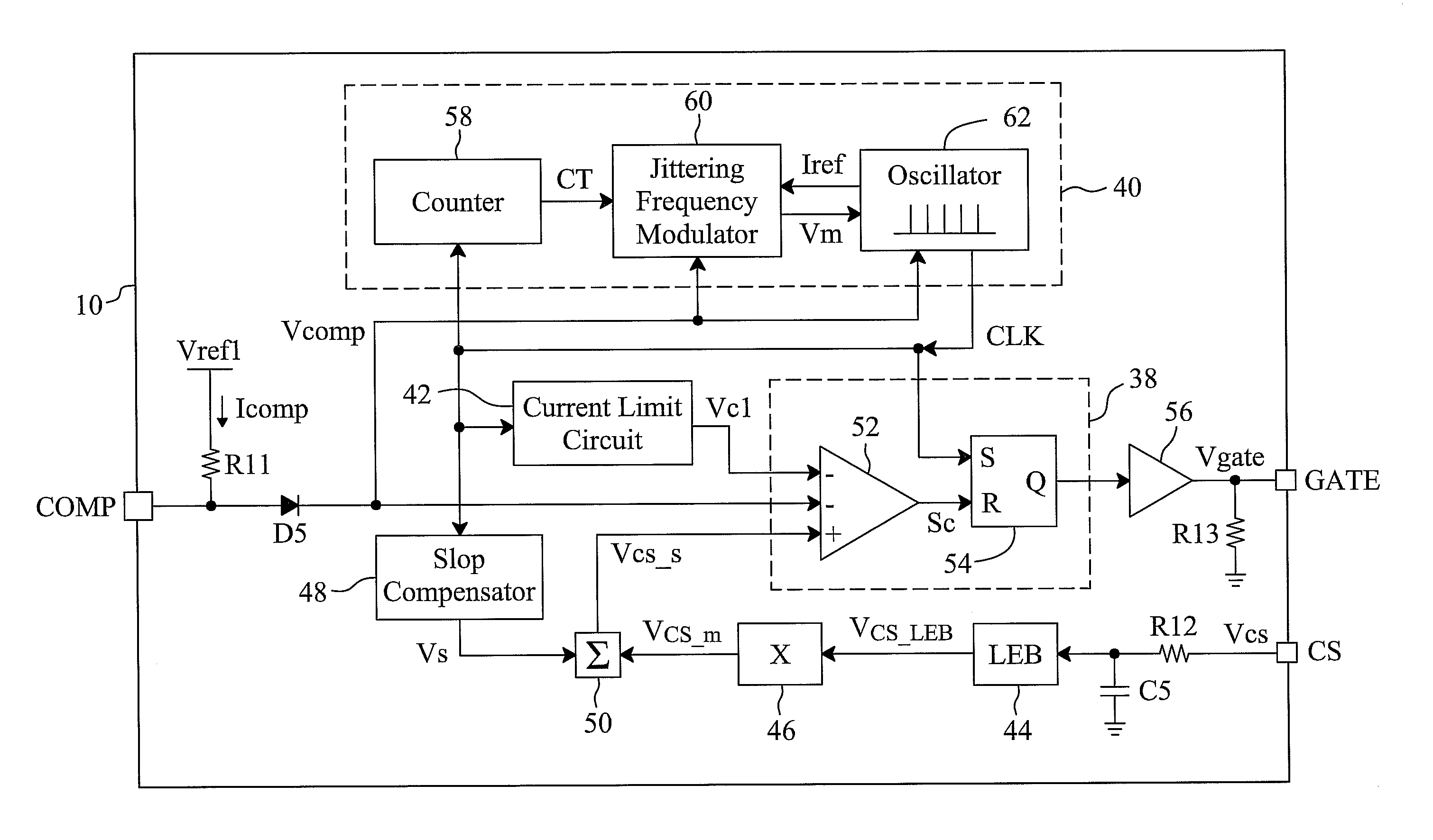 Jittering frequency control circuit and method for a switching mode power supply