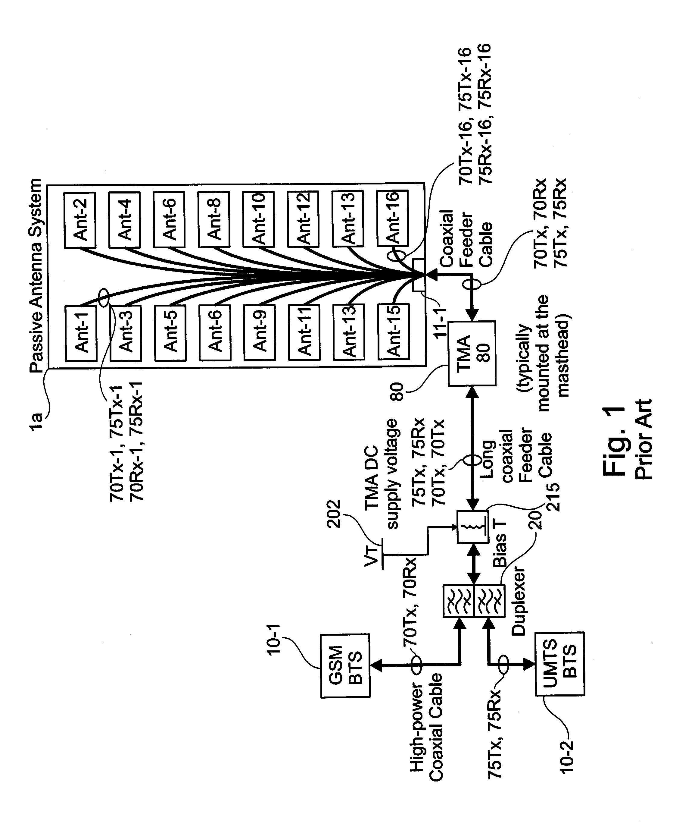Active antenna array with multiple amplifiers for a mobile communications network and method of providing DC voltage to at least one processing element