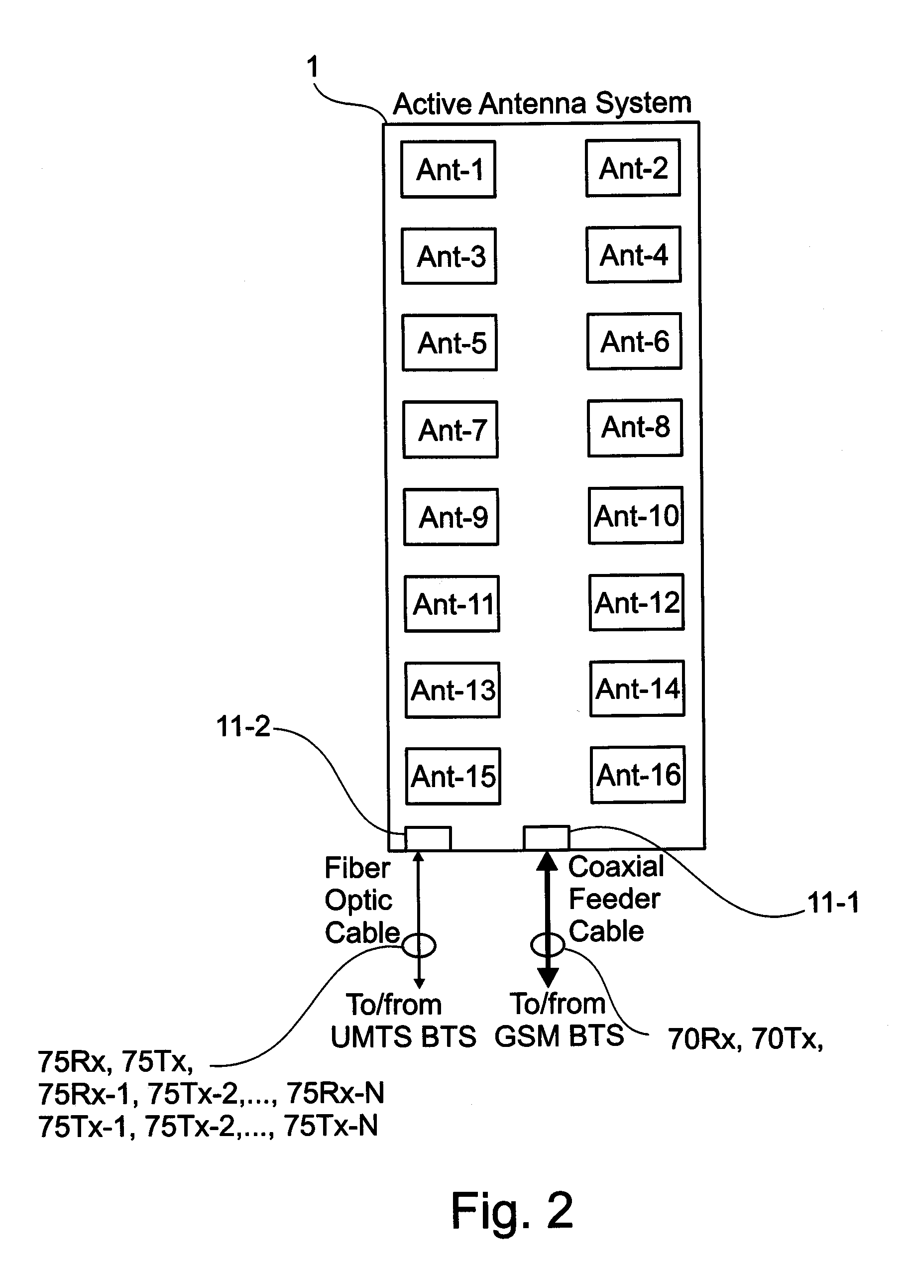 Active antenna array with multiple amplifiers for a mobile communications network and method of providing DC voltage to at least one processing element