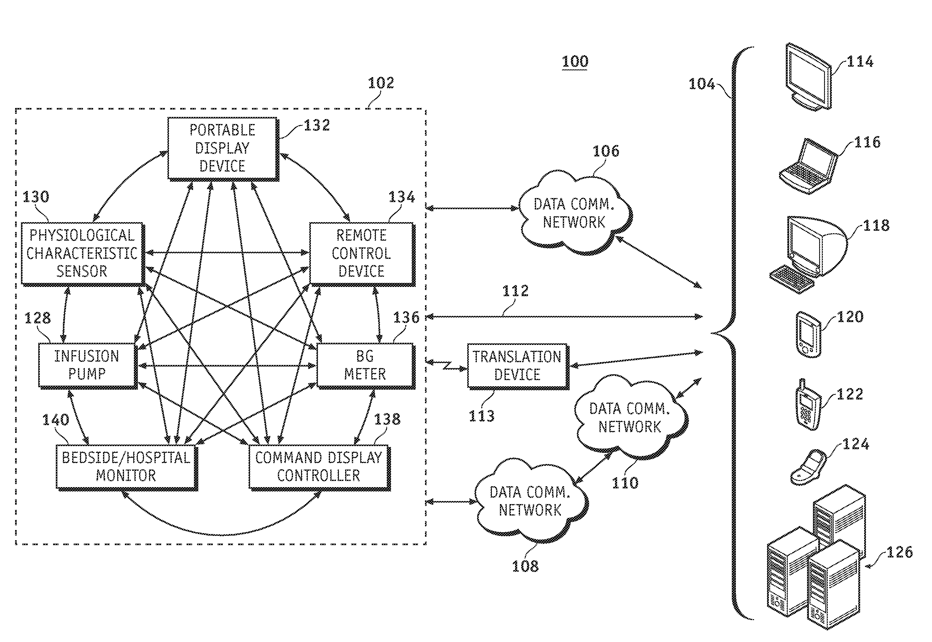 Wireless data communication for a medical device network that supports a plurality of data communication modes