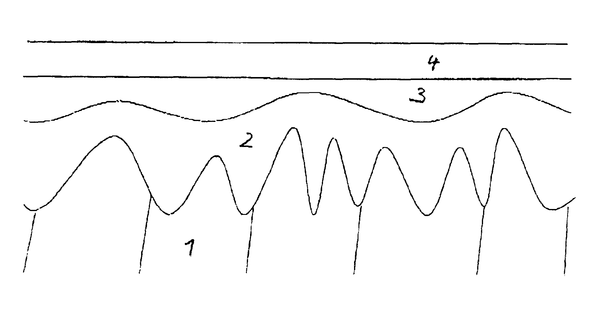 Method for the production of optical components with increased stability, components obtained thereby and their use