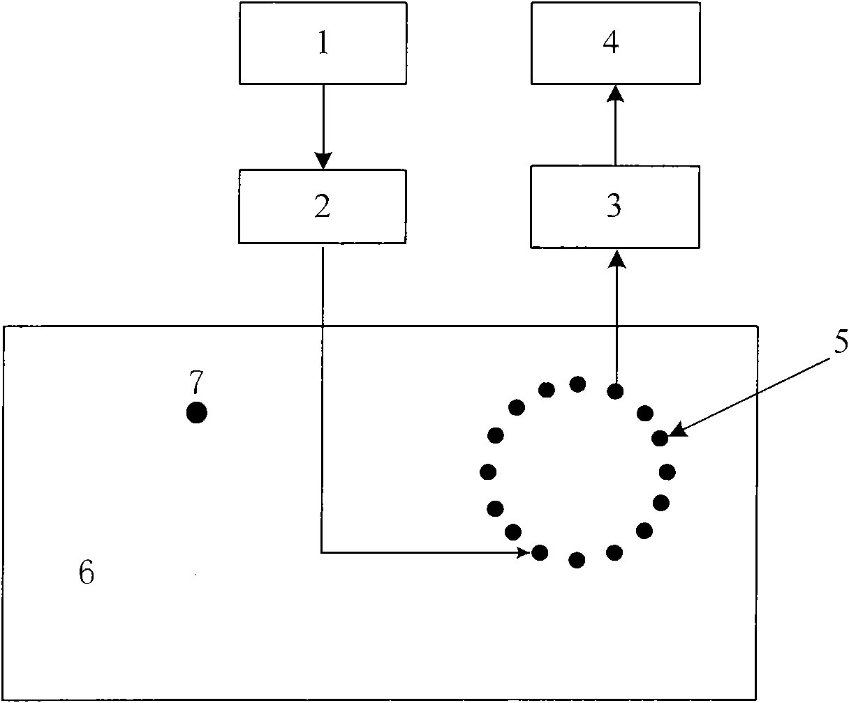 Non-destructive detection method for plate-structure lamb wave based on virtual focusing of transducer array