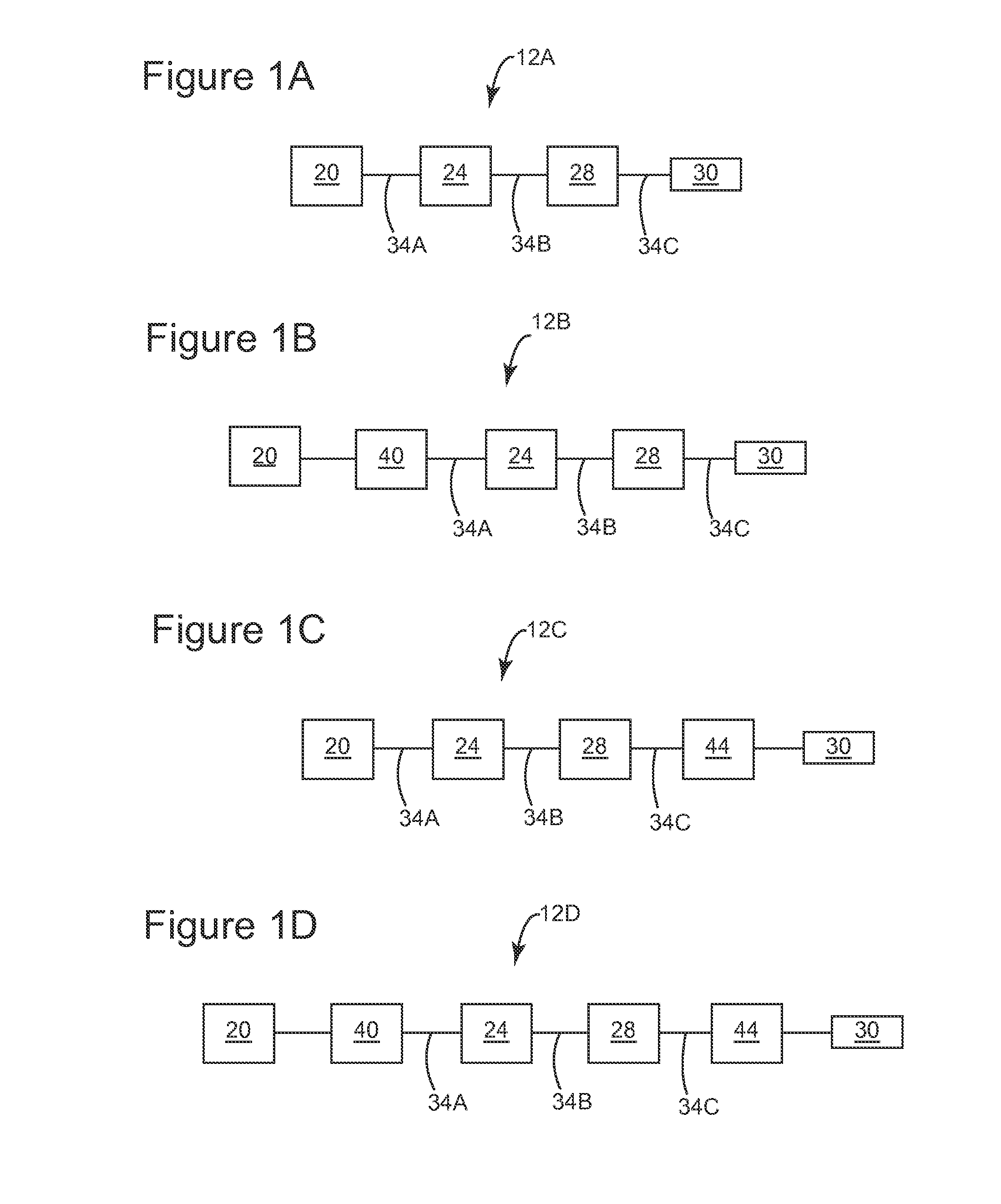 Methods and apparatus pertaining to picosecond pulsed fiber based lasers