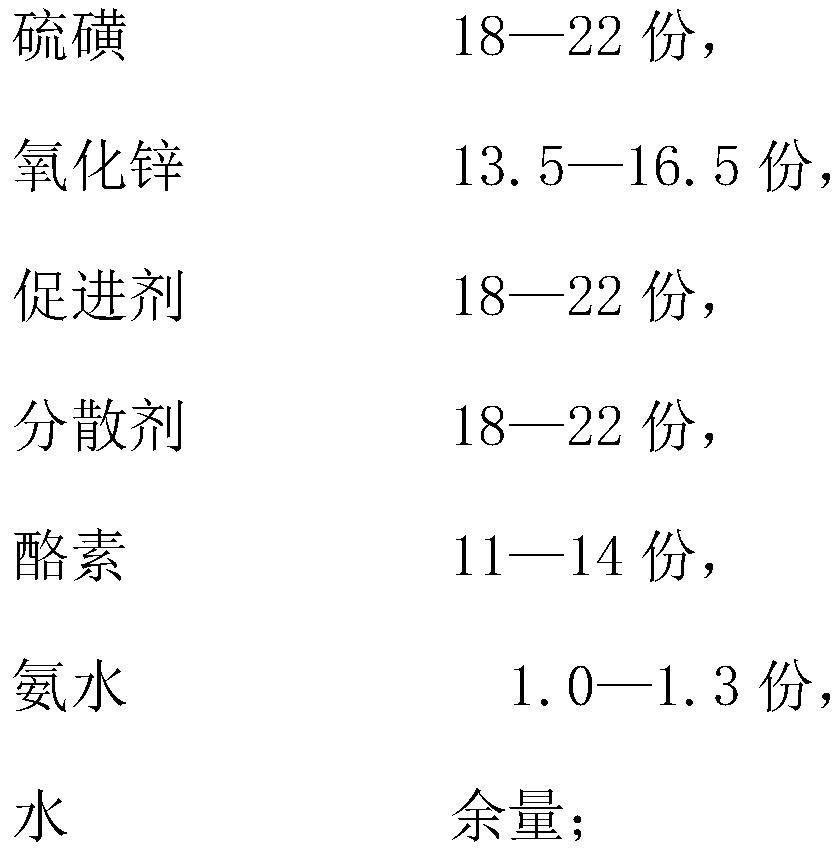 A kind of preparation method of the colored natural latex tube of two-color cross-section