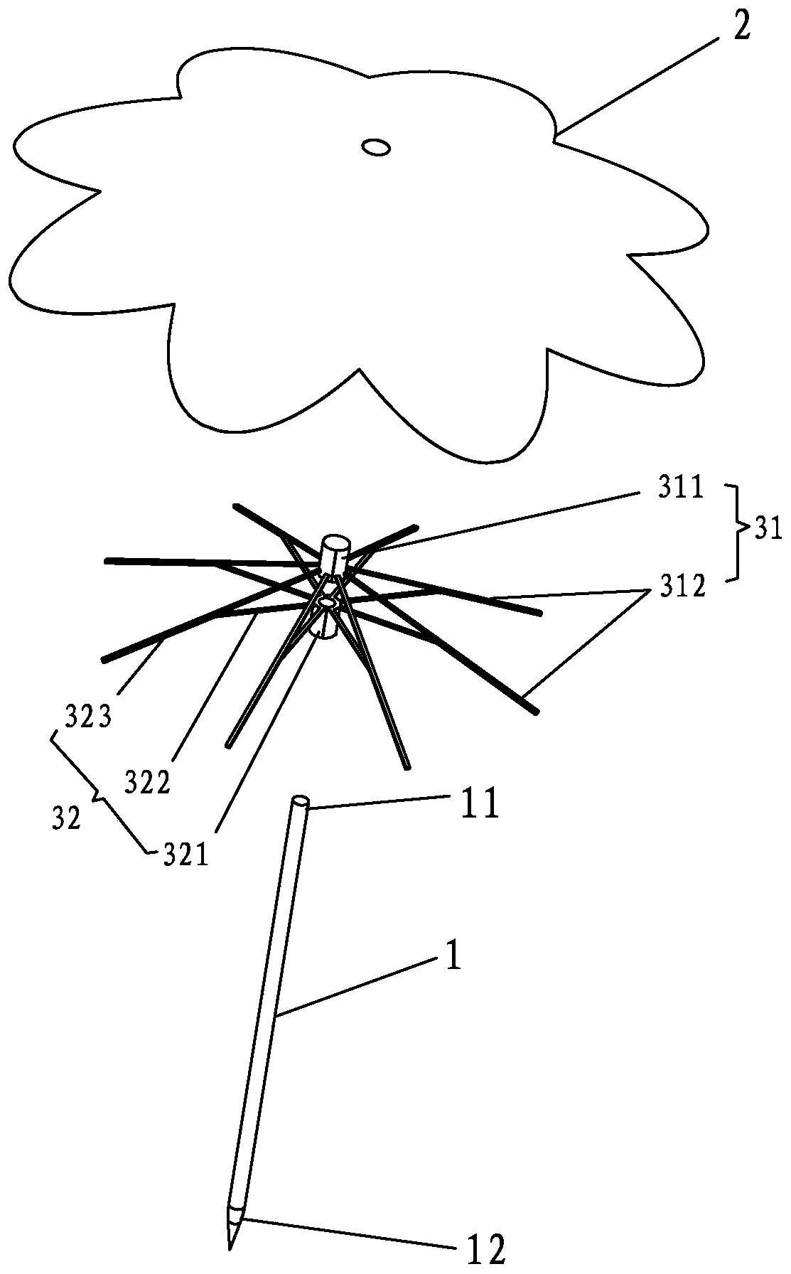 Small paper umbrella and making process thereof