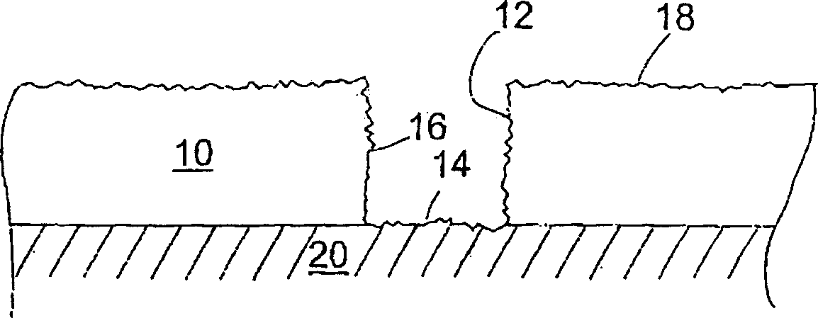 Copper interconnect structure with modulated topography and method for forming the same