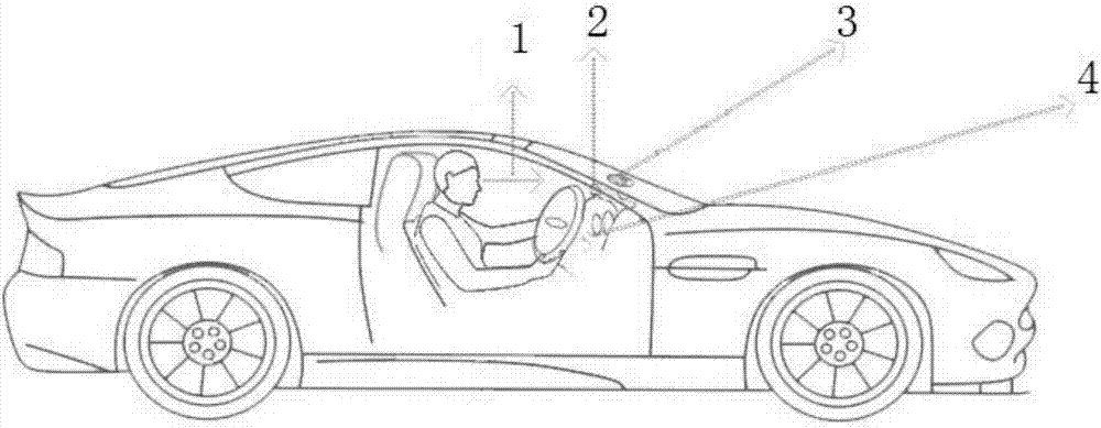 Eye movement auxiliary voice interaction method and system based on car-borne Head Up Display (HUD)